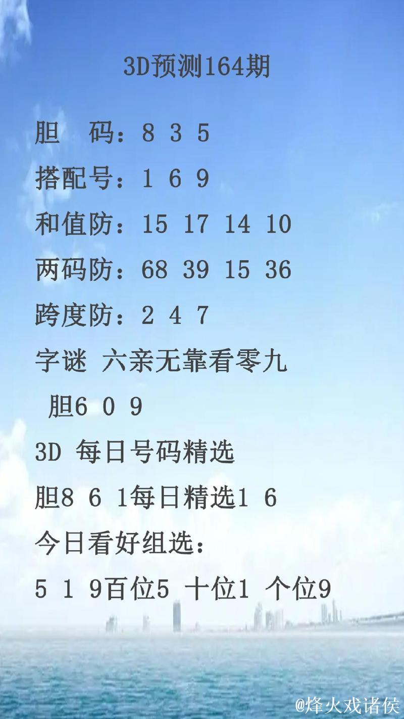 013期阿宝福彩3D预测奖号：必杀一码推荐