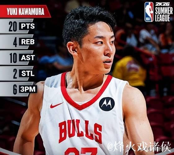 河村勇辉21+10日本男篮不敌巴西 卡波克洛33分