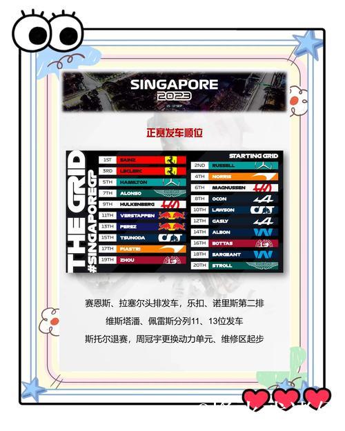 网直播2025F1新加坡大奖赛排位赛及正赛 网直播2025F1新加坡大奖赛排位赛及正赛