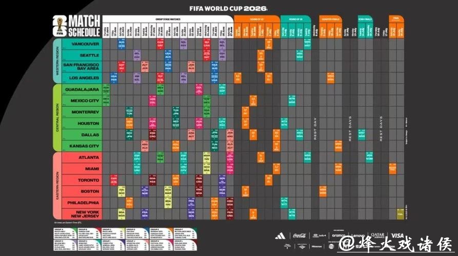 2026世界杯比赛时间安排详解