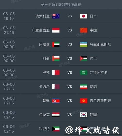 2026世界杯比分数据深度分析