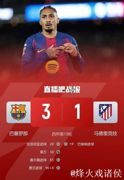 西甲上演最强矛盾之争 数据示巴萨击沉"黄潜"