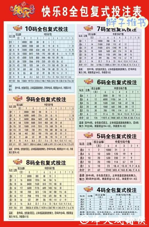 全面解析世界杯体彩手机投注攻略