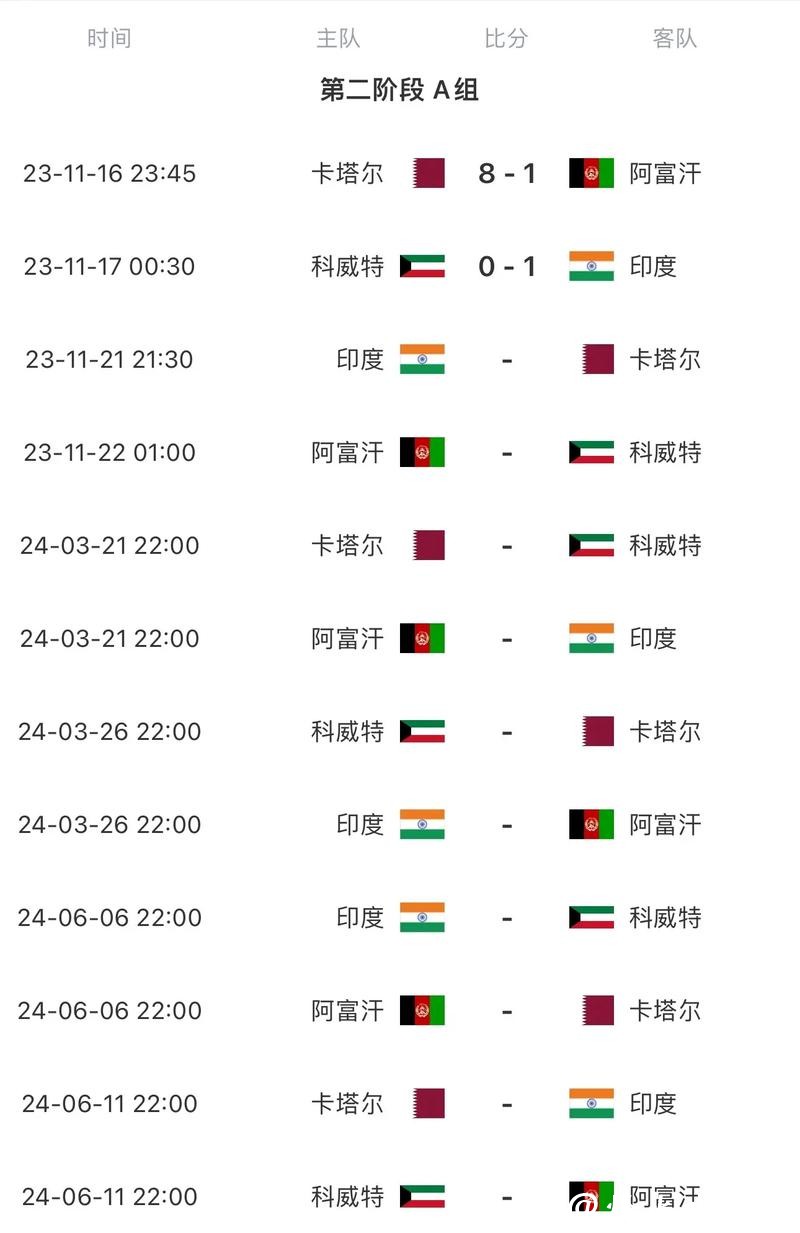 2026足球世界杯直播最新时间表