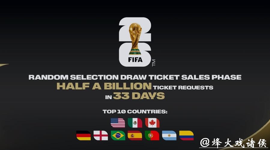 推荐2026世界杯买球平台