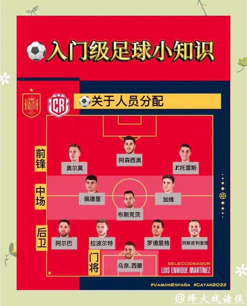 “全程覆盖:2021世界杯直播详细指南” “全程覆盖:2021世界杯直播详细指南”